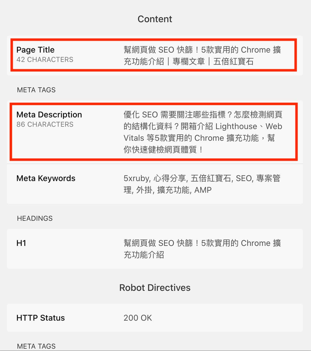 SEO peek content
